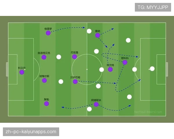 双前腰自由移动打乱对方防线,双前腰一个后腰什么阵型 双前腰自由移动打乱对方防线,双前腰一个后腰什么阵型